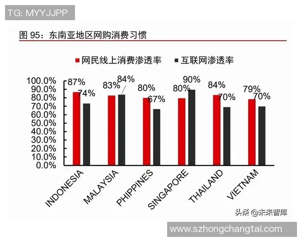 深圳与武汉的经济发展对比探讨城市未来发展潜力与机遇分析